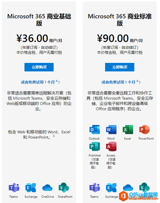 Office 2021和Office 365区别是什么？该如何选择？