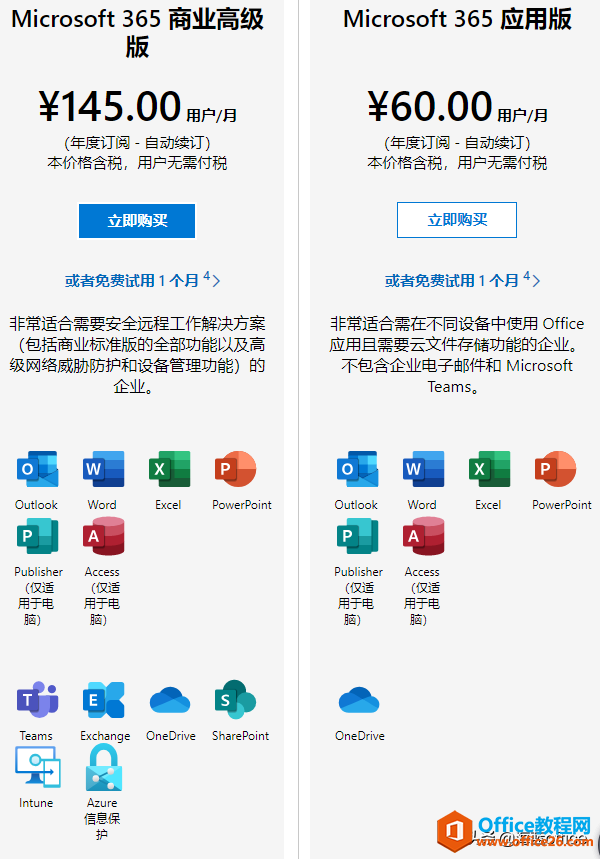 Office 2021和Office 365区别是什么？该如何选择？